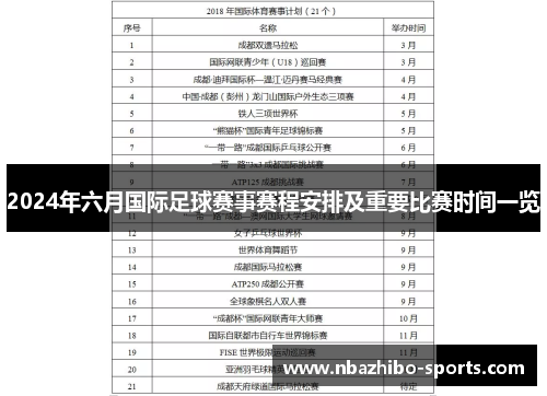 2024年六月国际足球赛事赛程安排及重要比赛时间一览